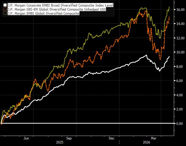 Natalia Gurushina tweet media