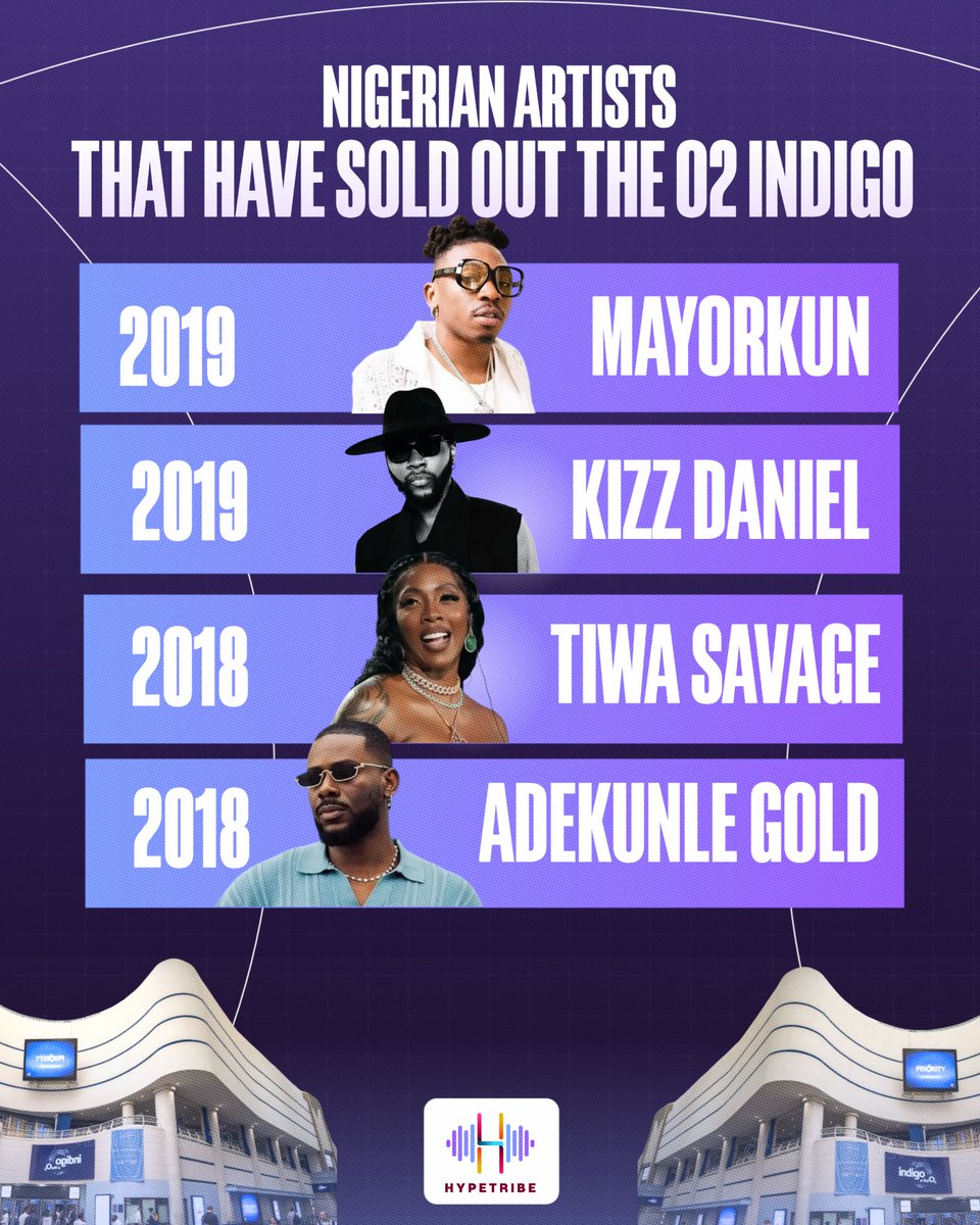 HYPETRIBE tweet media