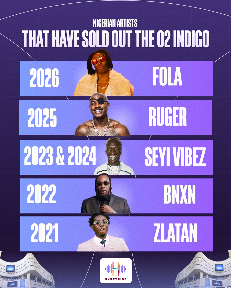 HYPETRIBE tweet media