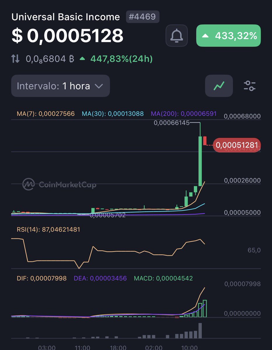 Marley Supreme tweet media