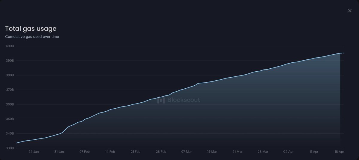 Encapsulate HQ tweet media