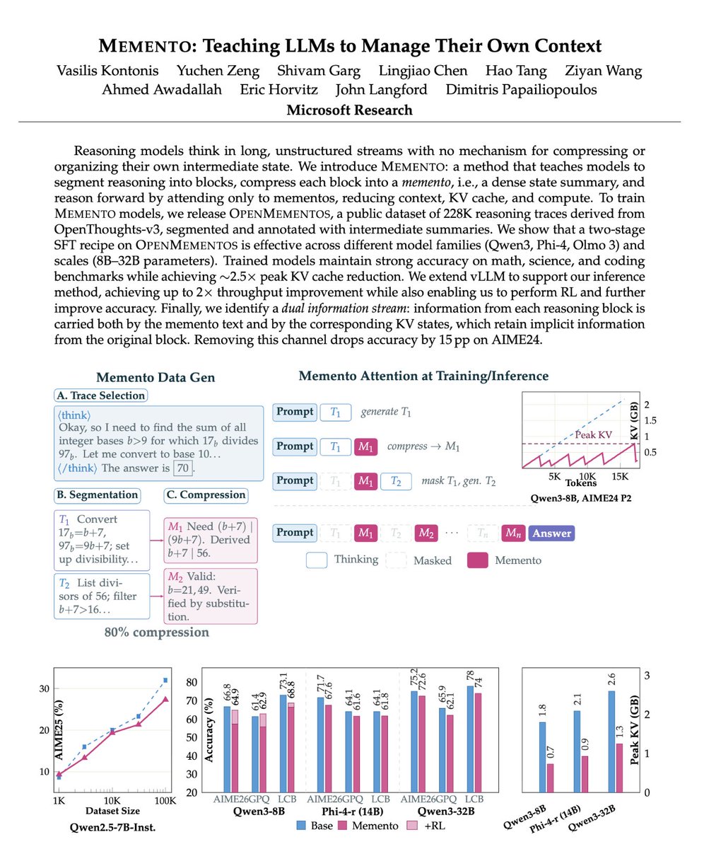 Simplifying AI tweet media