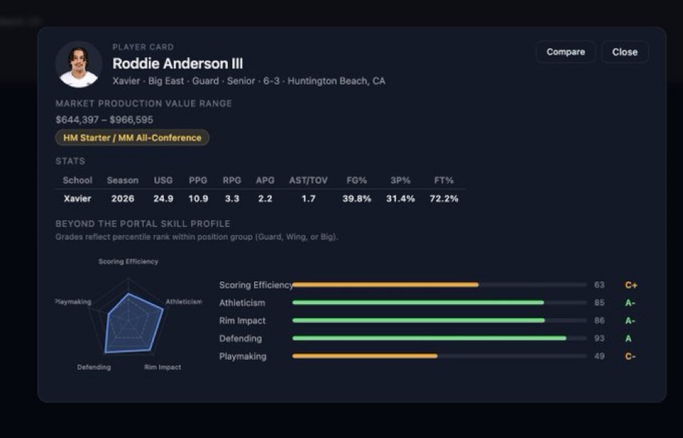 big haller tweet media