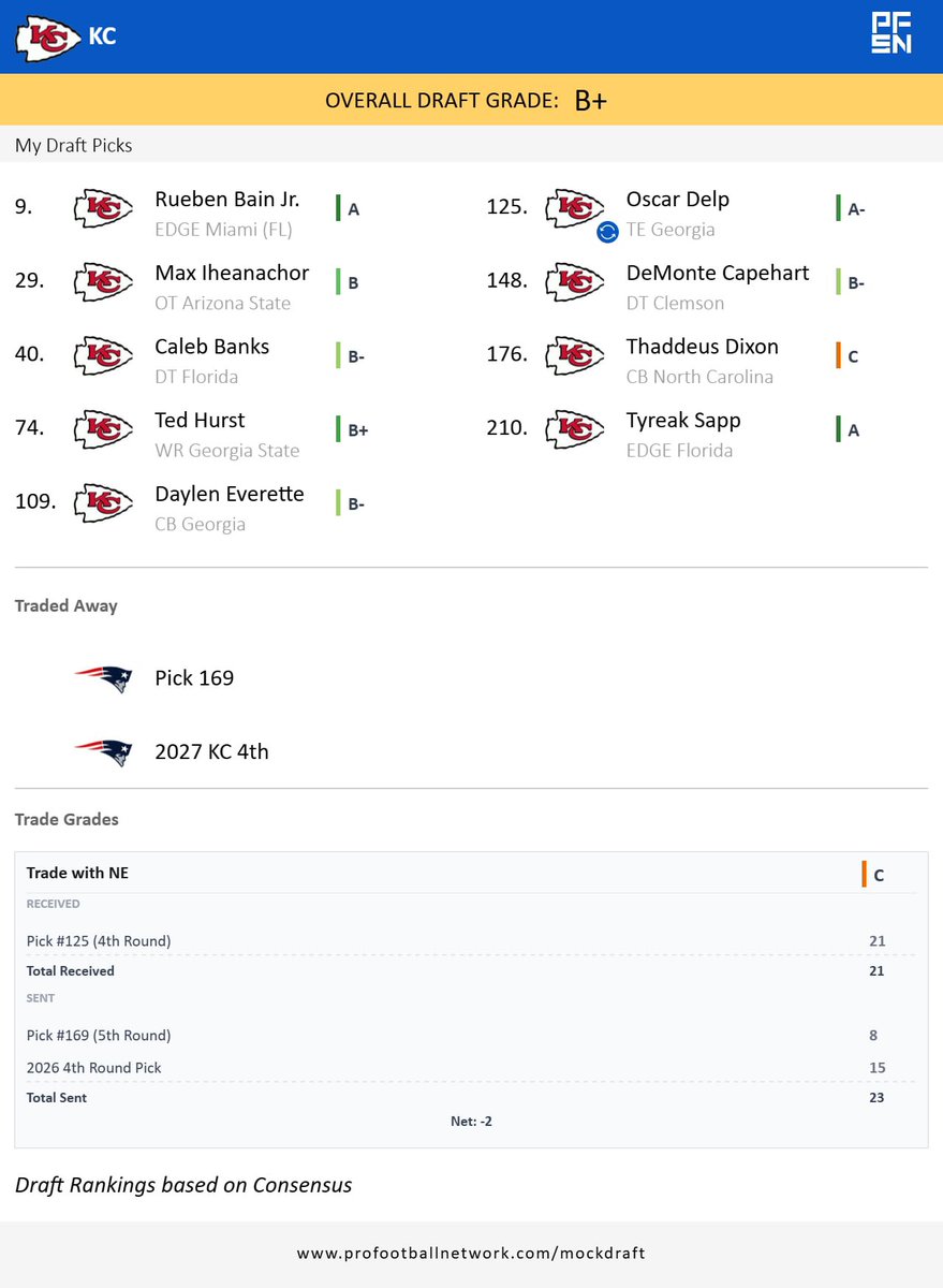 🗣🎙‼️ tweet media