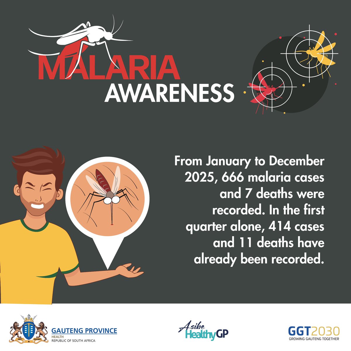 Gauteng Health tweet media