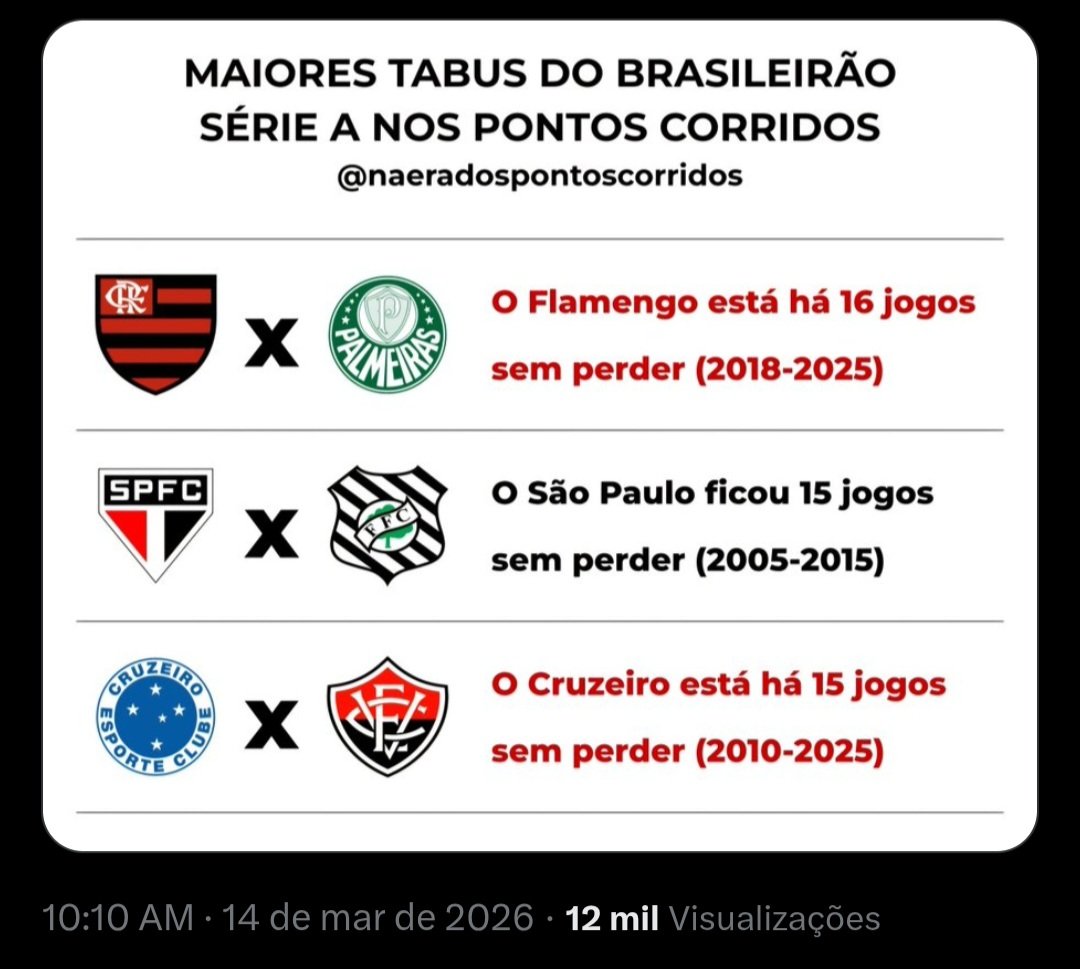 Matheus Silva tweet media