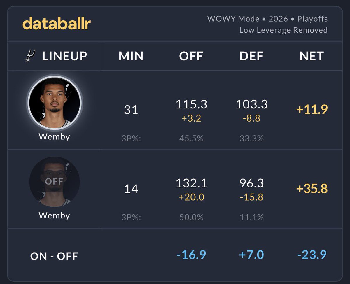 spritery00's tweet image. #Impact #DiggingInAss #Year12