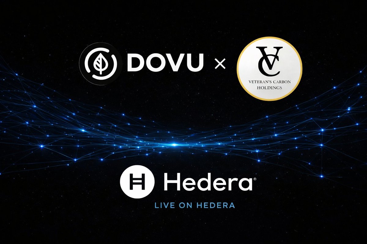 HederaInform ($HBAR) tweet media