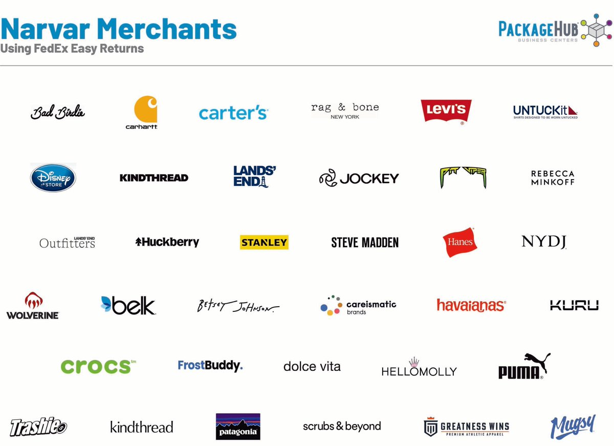 PrintGreenville's tweet photo. Here is a list of stores that use FedEx Easy Returns https://t.co/pwoO6gIYUD