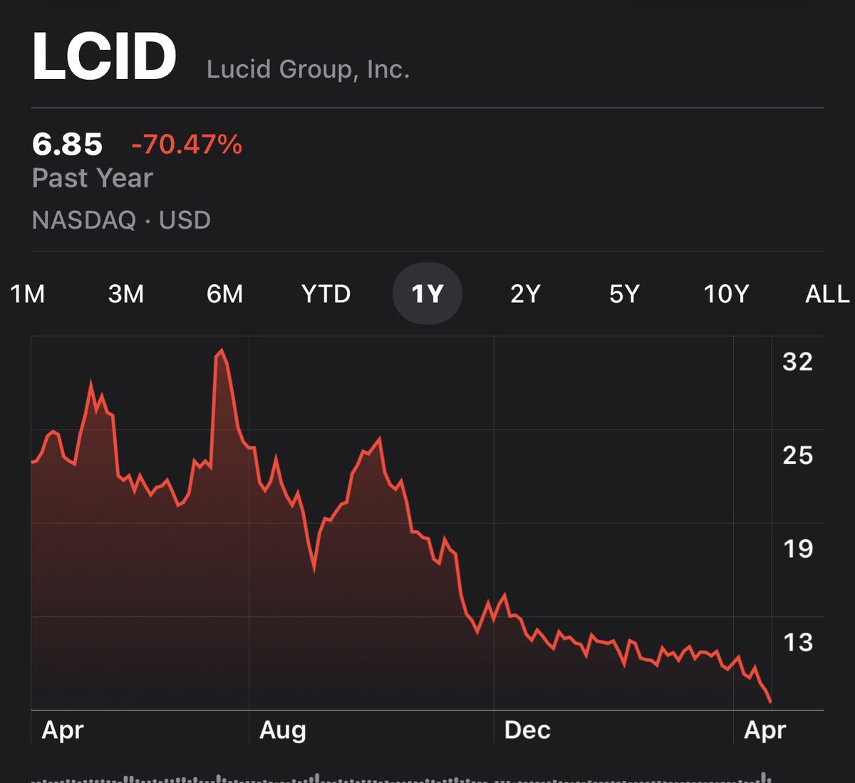 Brian Stone tweet media