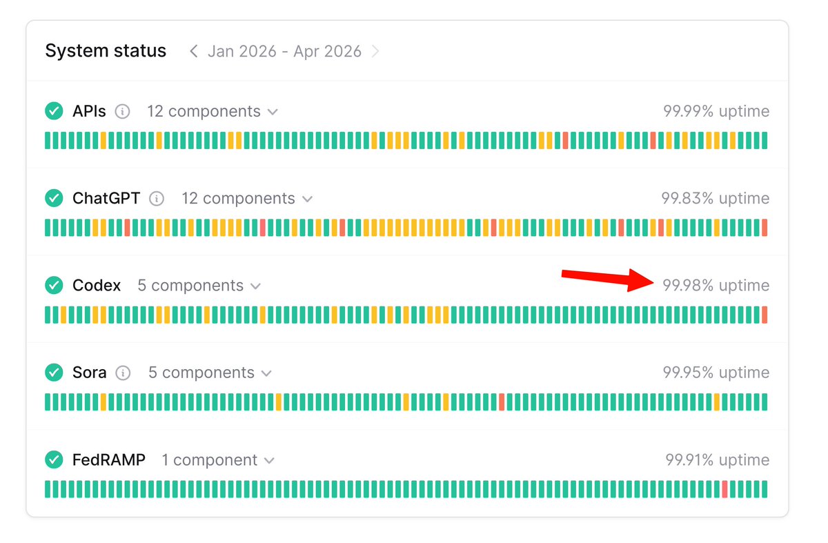 Theo - t3.gg tweet media