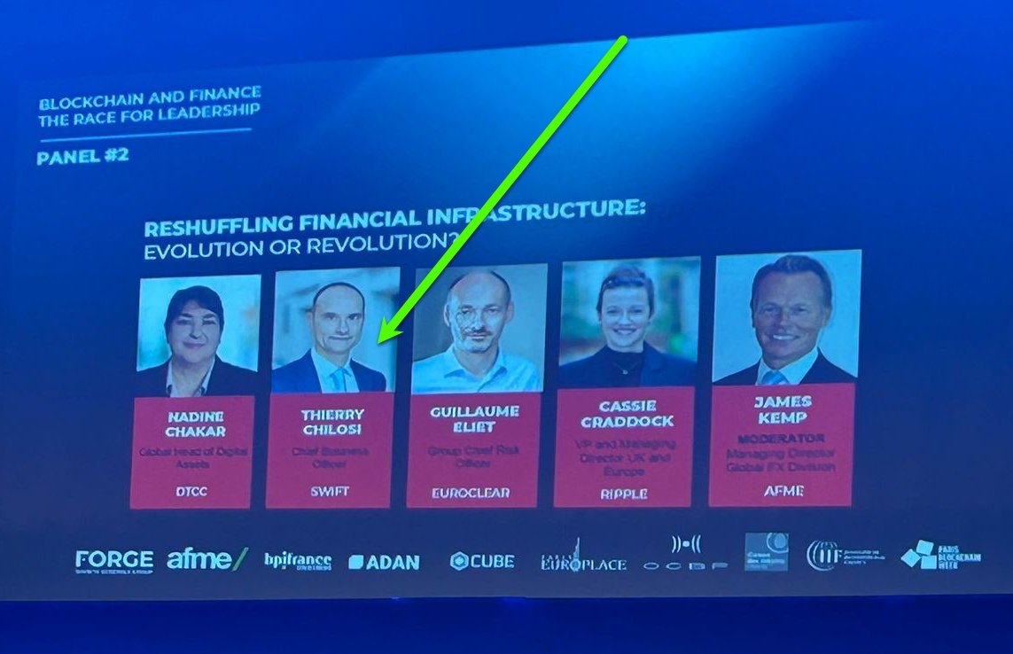 SWIFT’s Thierry Chilosi 👀was invited to speak at the Ripple Roadshow, a side event during Paris Blockchain Week, sharing the stage with Ripple’s Cassie Craddock and execs from DTCC, Euroclear &amp; more. TradFi isn’t just watching… they’re actively building the future of digital