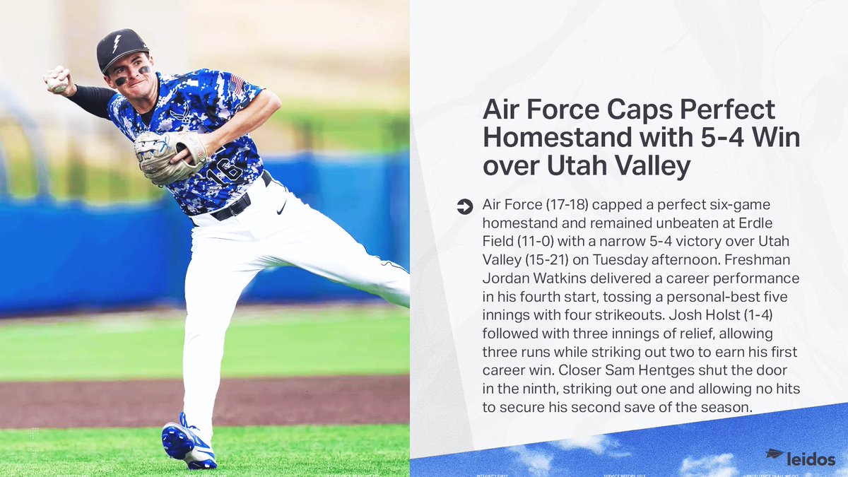 Air Force Falcons tweet media