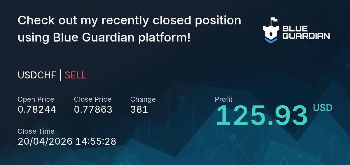 DEFI - BISHOP tweet media