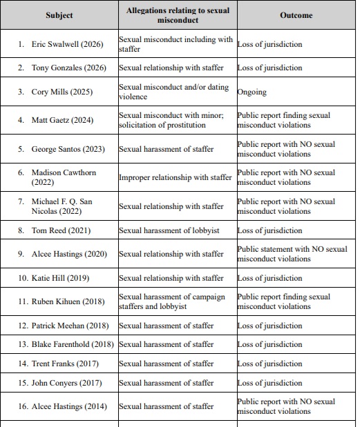 Scott MacFarlane tweet media