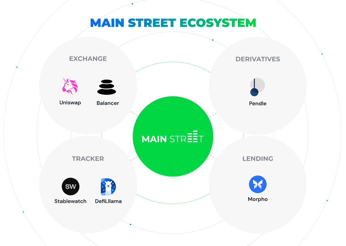 Main Street tweet media