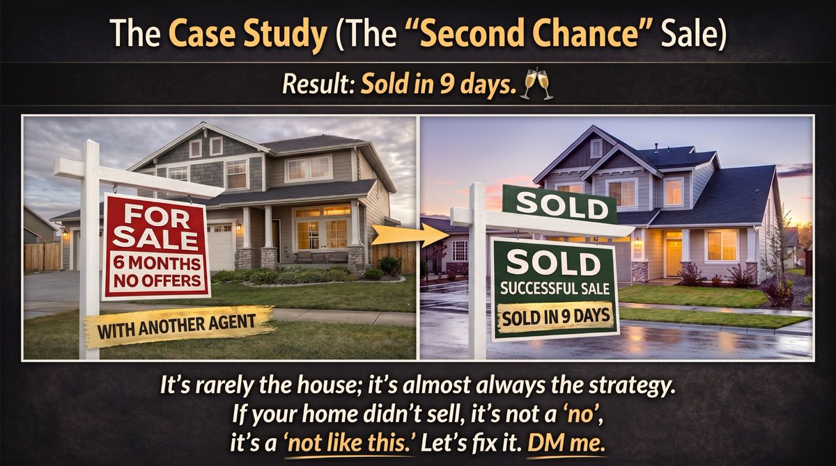 MichaelCowling's tweet photo. Client came to me after 6 months on the market with another agent. Zero offers. We tweaked the pricing strategy &amp; refreshed the presentation. Result: Sold in 9 days.  It’s rarely the house; it’s the strategy. If your home didn't sell, let's fix it. DM me. https://t.co/vpPnj7BTPW