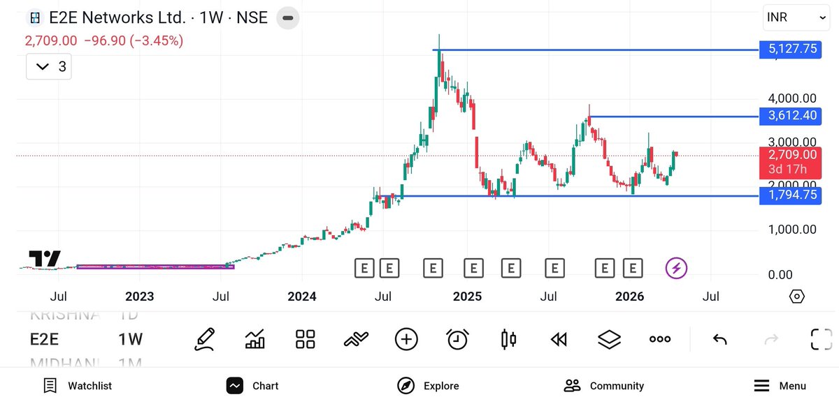 Pawan Singh tweet media