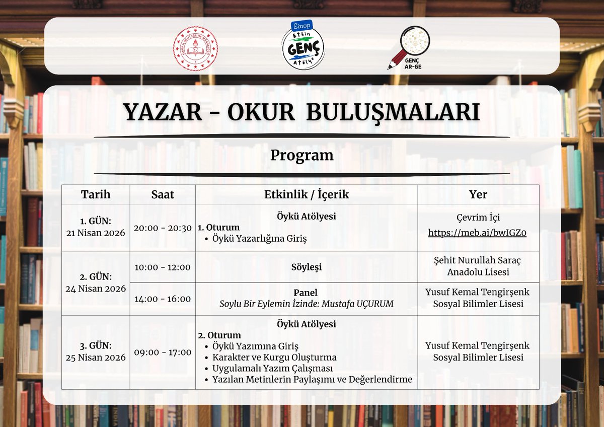 Sinop Milli Eğitim Müdürlüğü tweet media