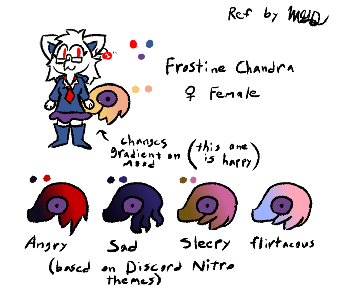 Xirnpox arts tweet media