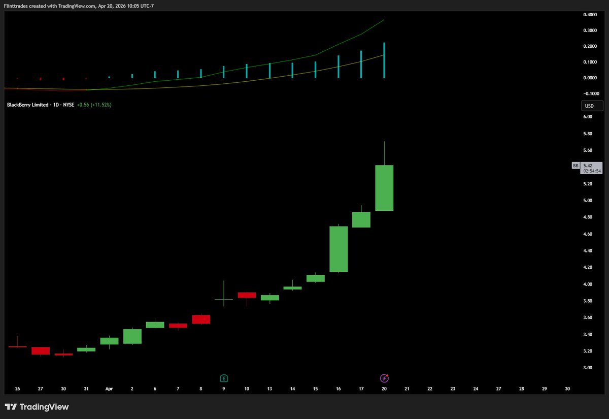 Clint Awana tweet media