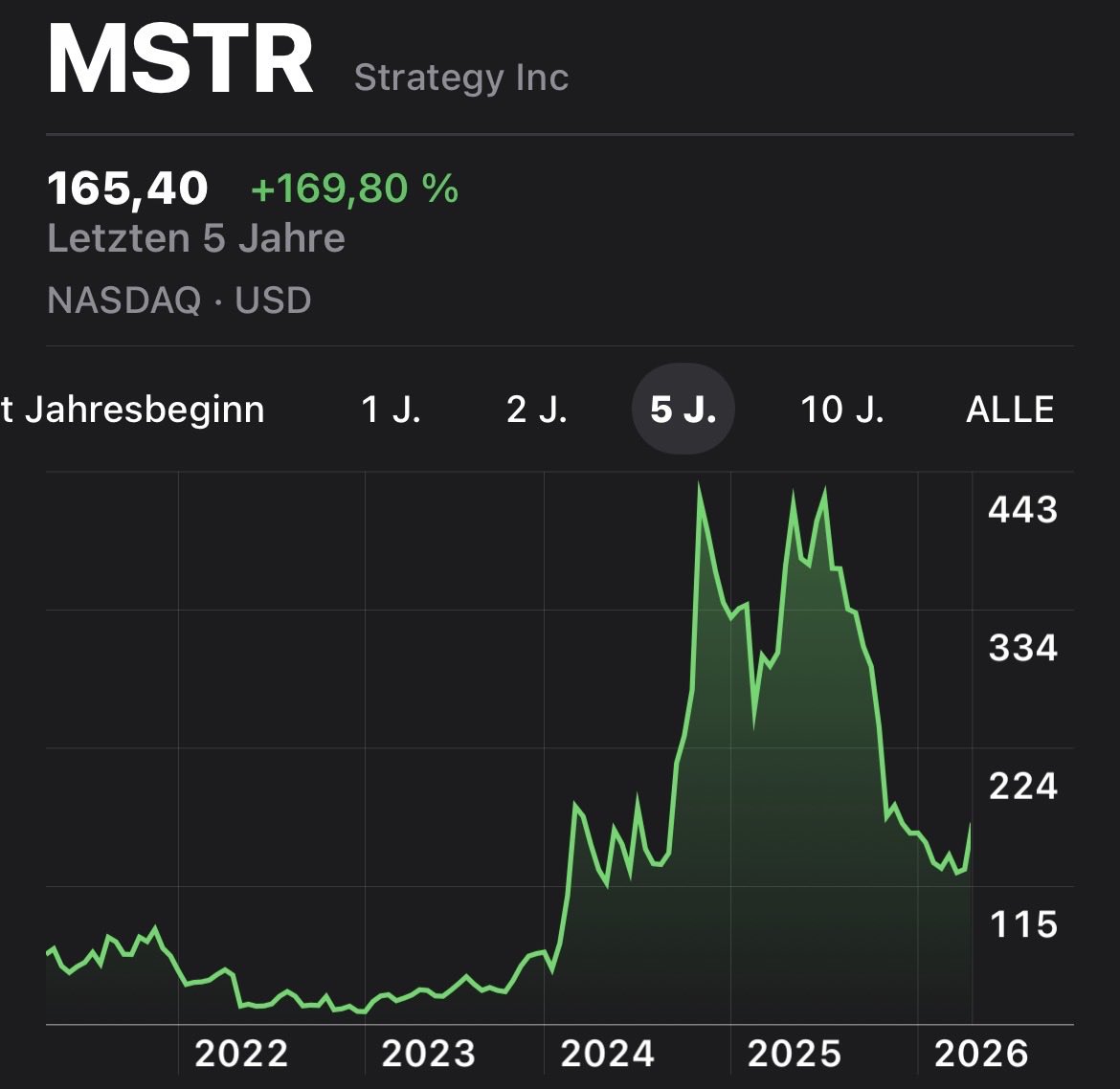 Satstacker tweet media