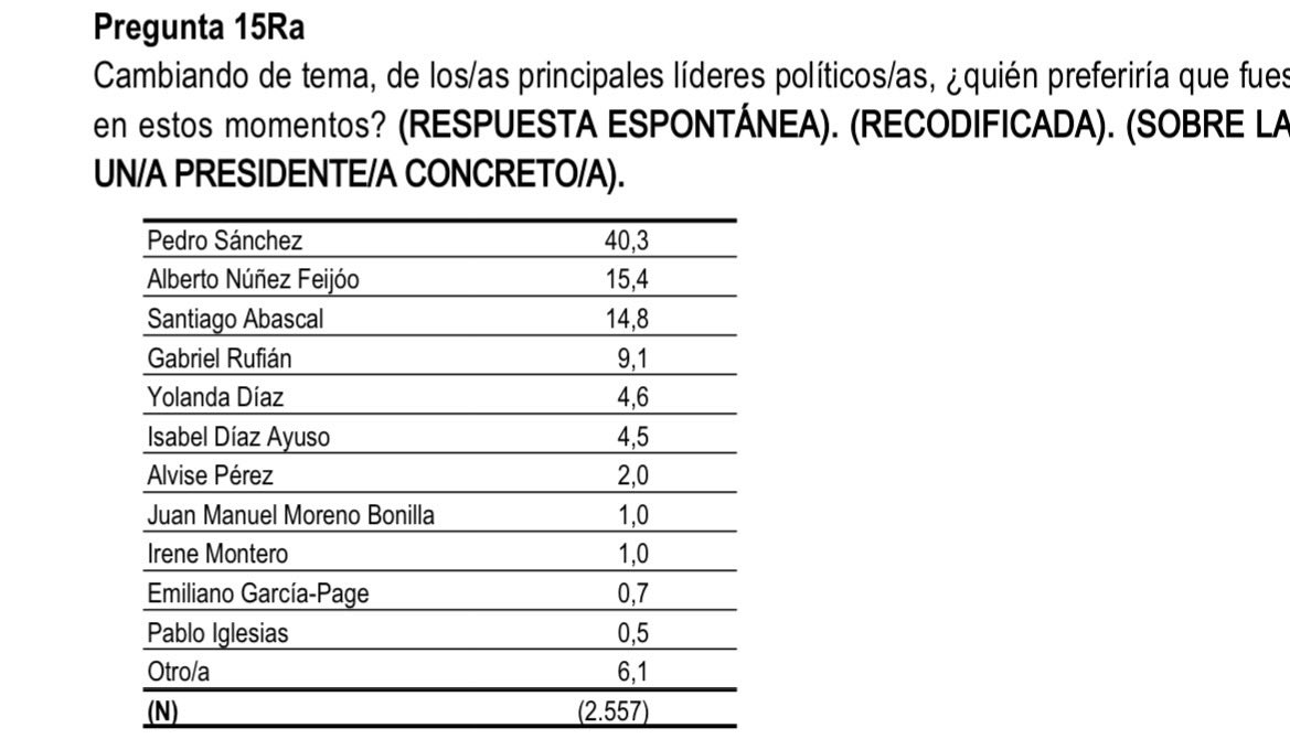 Xavi Calafat tweet media