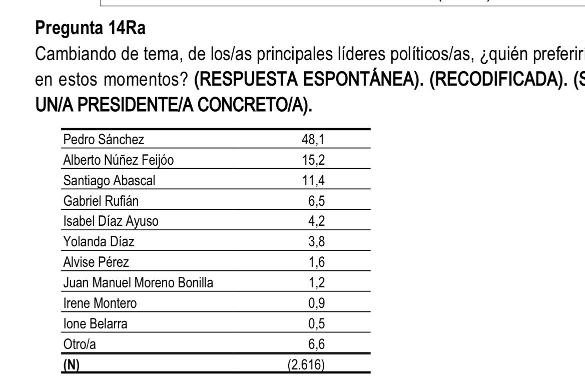Xavi Calafat tweet media