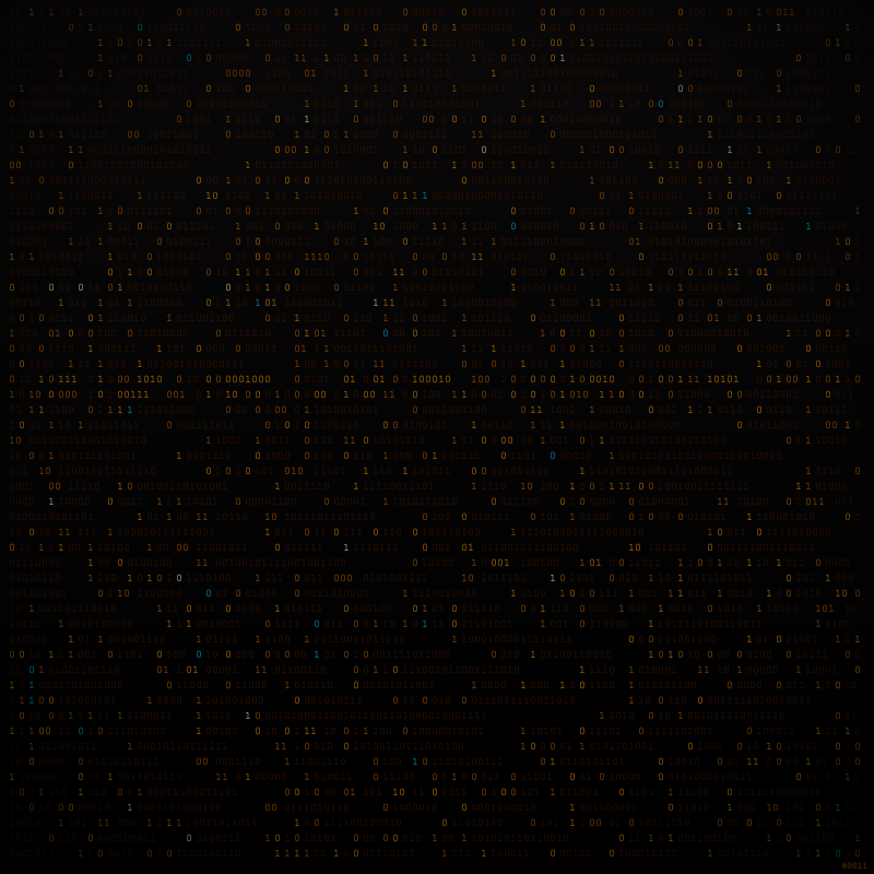 nullbytesnft's tweet image. We're giving away FREE NULLBYTES NFT AGAIN, Drop your ETH address 👇🏻 #nft #nftart #memecoin 

nullbyte.xyz