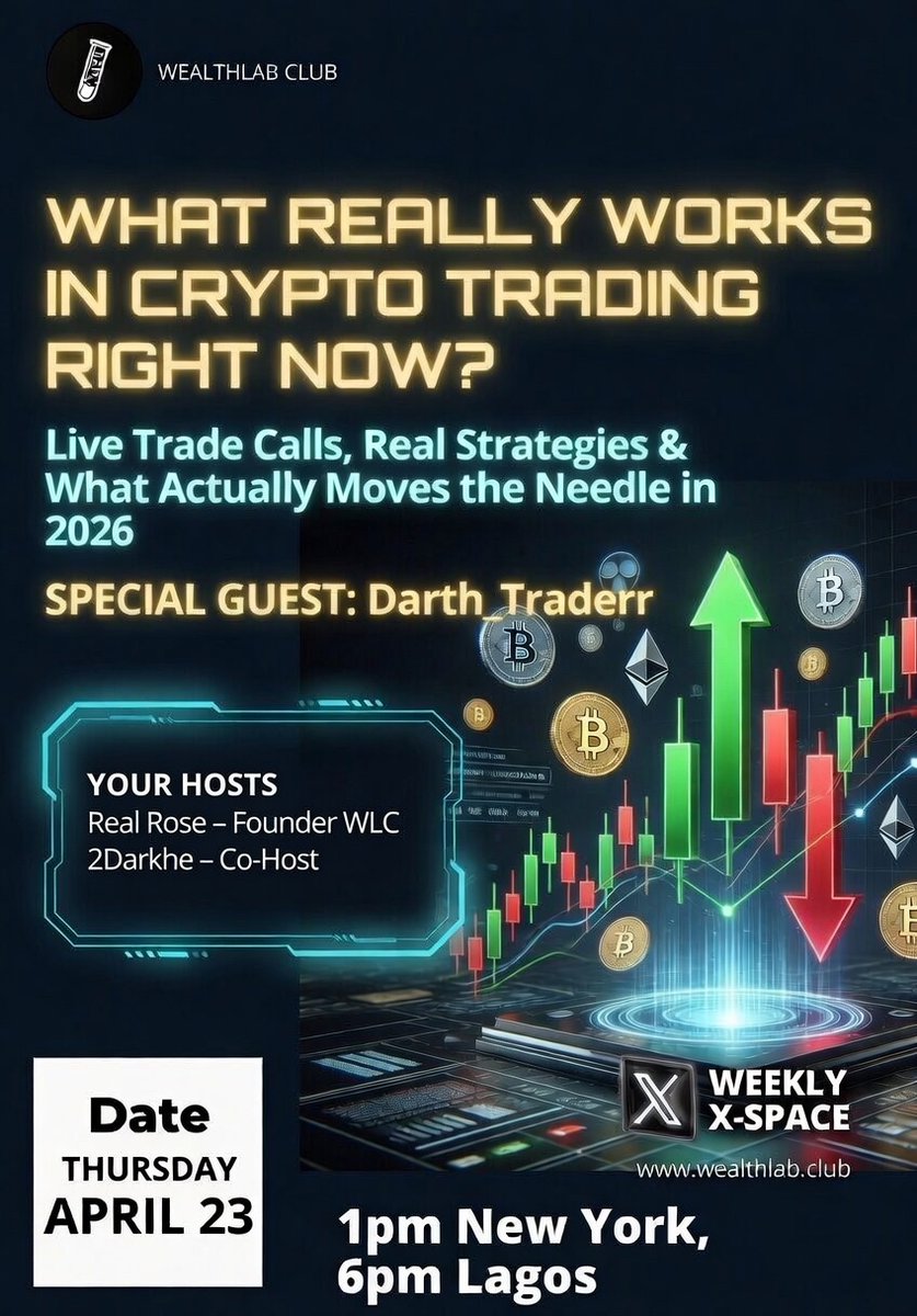 Wealth Lab Club tweet media