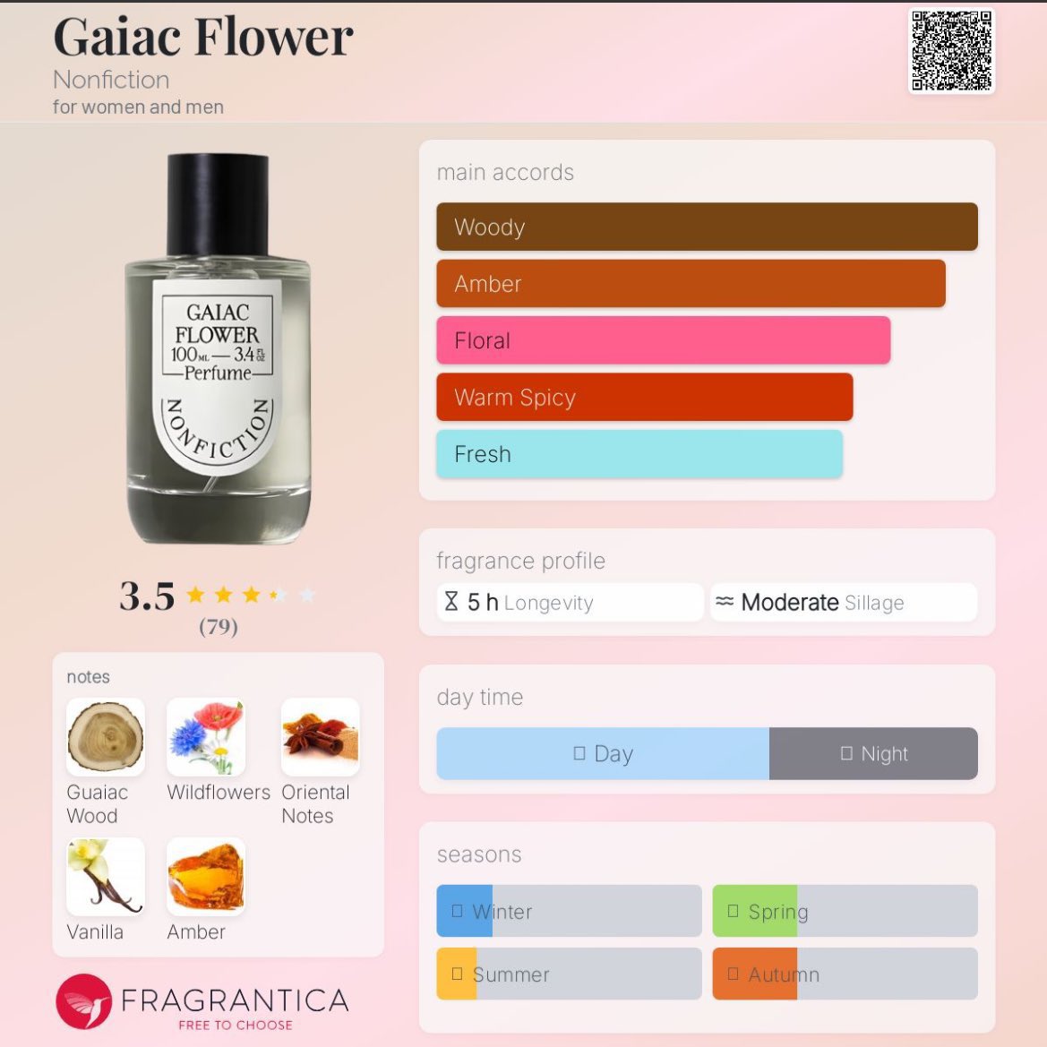 privateuknw's tweet photo. ส่งต่อ

♡ น้ำหอม NONFICTION ♡ 30 ml 
แบรนด์เกาหลี

♡ กลิ่น Gaiac Flower 

♡ ตีเหลือ 95%

🏷️ 1700฿ ส่งฟรีค่า

#ส่งต่อเครื่องสำอาง #ส่งต่อคสอมือสอง #ส่งต่อสกินแคร์ #ส่งต่อเครื่องสำอางมือสอง #ส่งต่อสกินแคร์มือสอง #ส่งต่อคสอมือ2 #ส่งต่อน้ำหอม #น้ำหอมไอดอล #ส่งต่อน้ําหอมแบรนด์ https://t.co/cgVvqlEpht