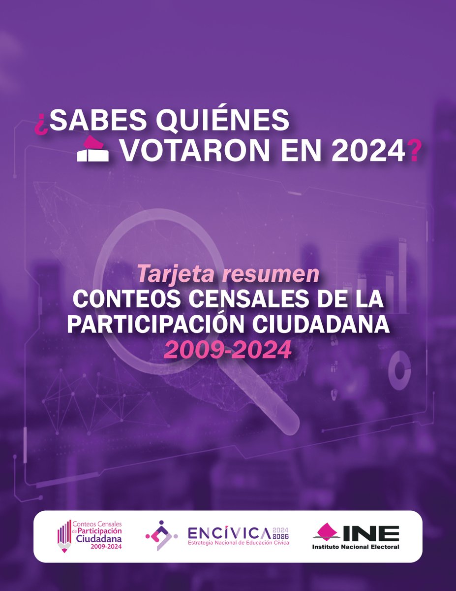 INE AGUASCALIENTES tweet media