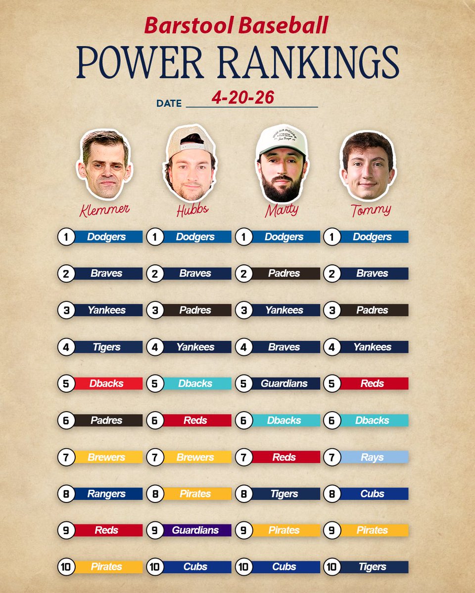 Barstool Baseball tweet media