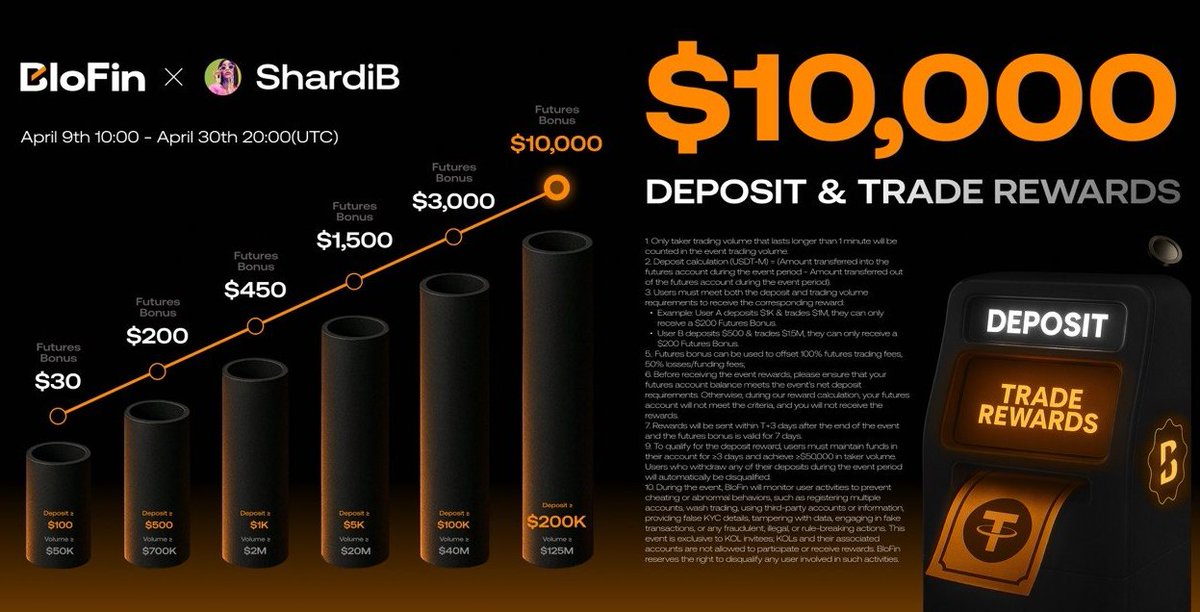 Don’t Follow Shardi B If You Hate Money tweet media