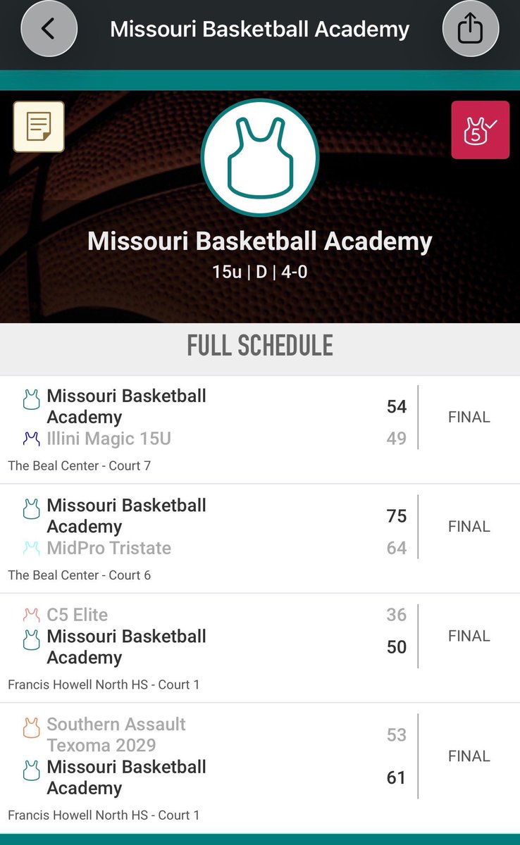 MBA2026Bball's tweet image. Amazing start to the circuit MBA 2029 finishes 4-0 in STL. @recruit_look @RL_HoopsMO #RLHoops #theacademy #development