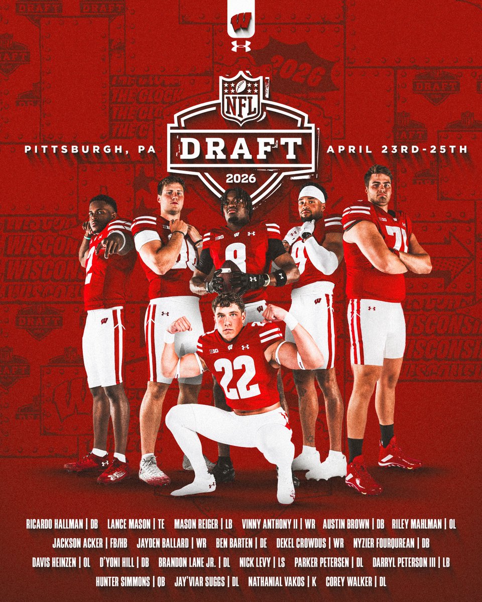 Wisconsin Football tweet media