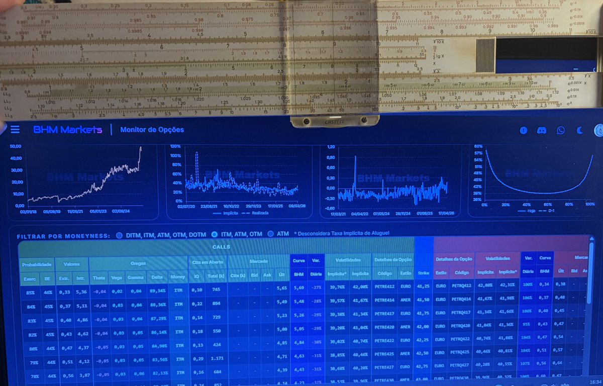 BHM Options tweet media