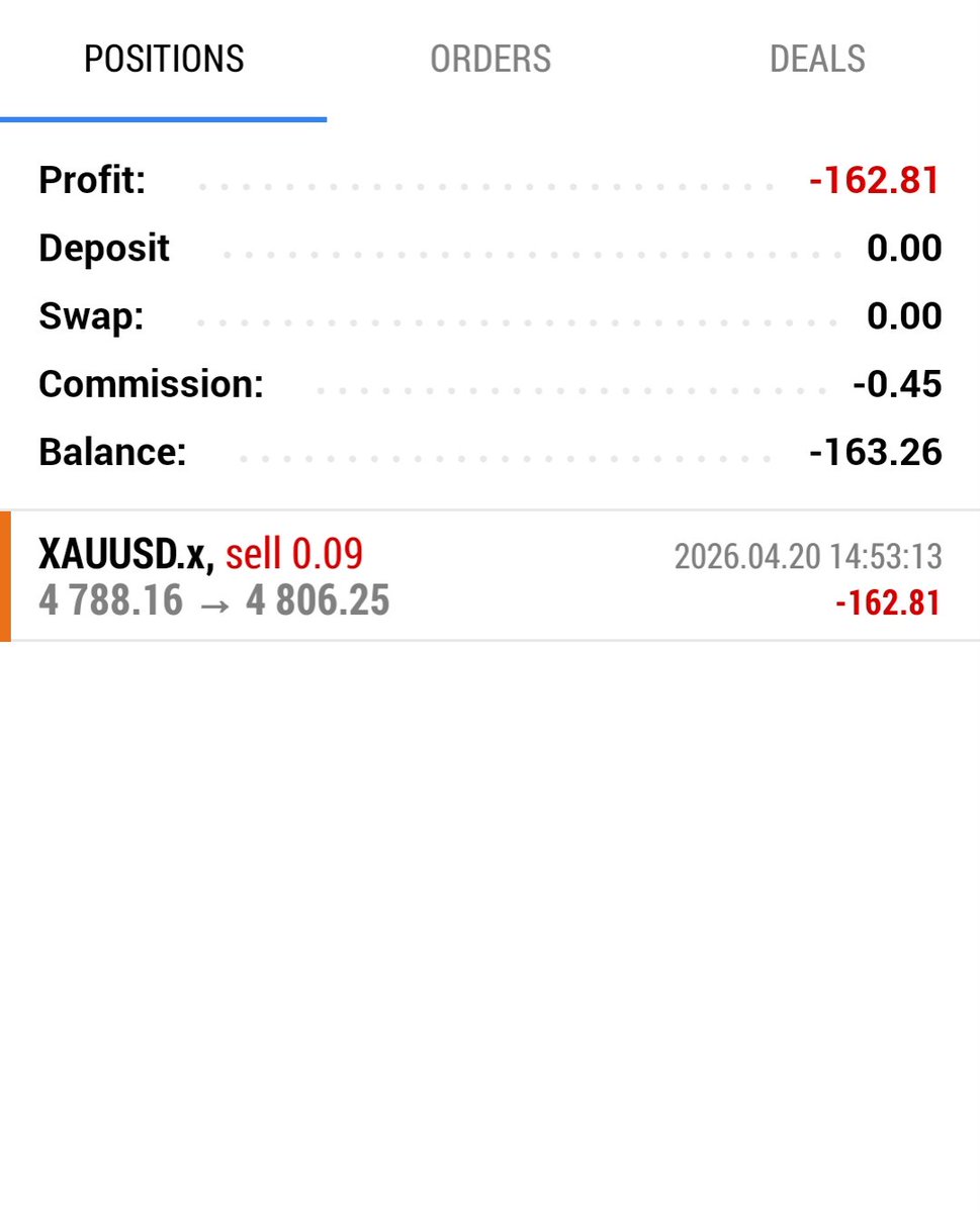 shivanshhh18's tweet image. Red Day #Day4