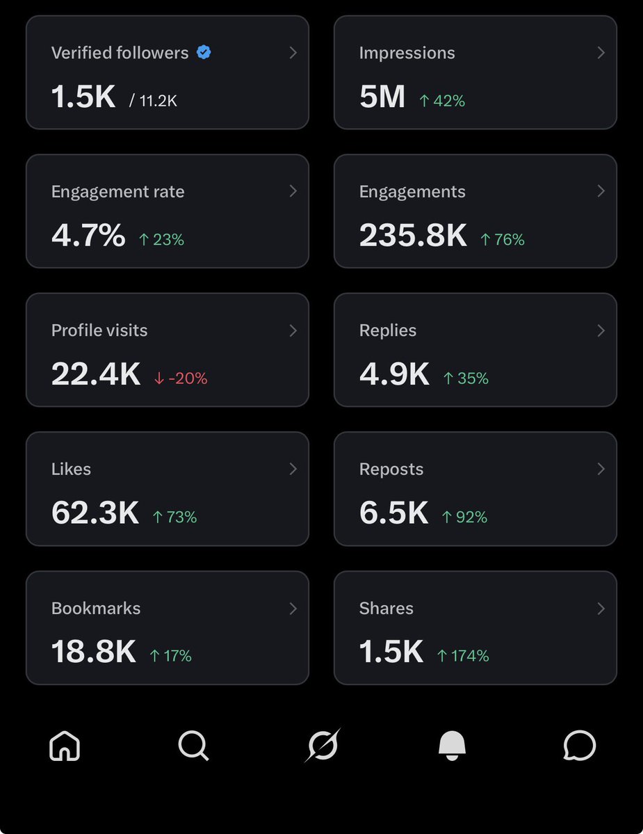 BIG CHRIS tweet media
