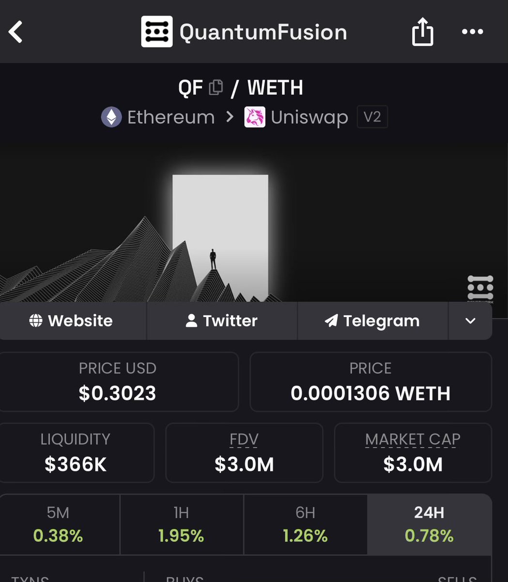 The Altcoin Sensei tweet media