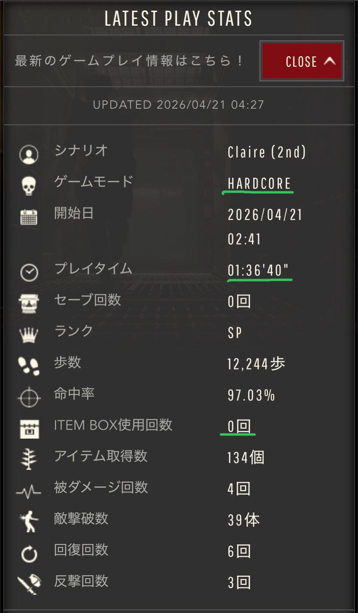 Amikiw's tweet image. クレア裏で【保管するな！】と【迅速に終えよ！】のWウィークリー達成出来ました。
ダイヤの鍵を使うついでに備品保管庫のサイドバックを取りました。

#バイオハザードRE2
#RE2
#RENET
#ウィークリーチャレンジ
#REBHFun    

YouTubeのチャンネルURL
youtube.com/@amiki6596