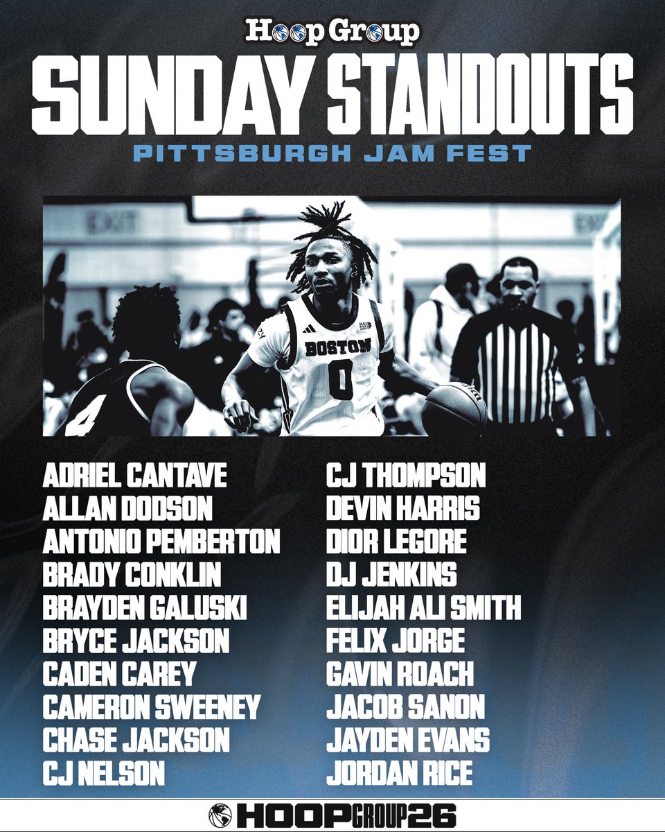 Hoop Group tweet media