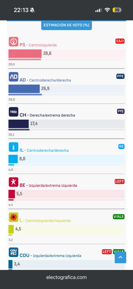 Jjespadas tweet media