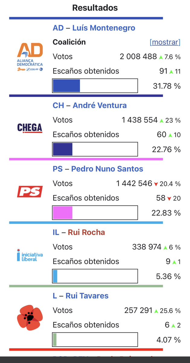 Jjespadas tweet media
