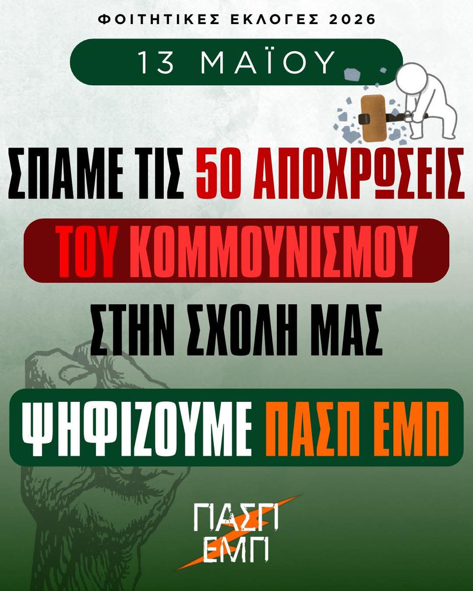 Η χώρα διέρχεται τον κίνδυνο του κομμουνισμού.