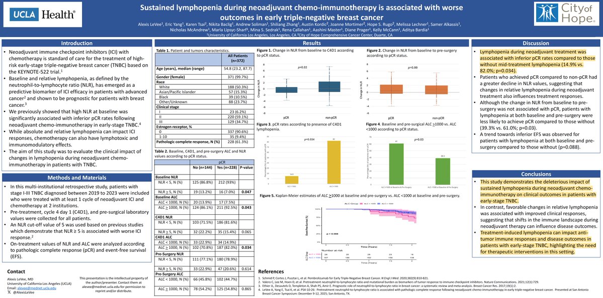 Dr. Pat Soon-Shiong tweet media
