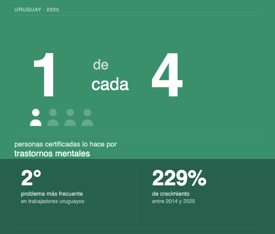 javier_labarthe's tweet photo. https://t.co/Is7FIUaMSF
