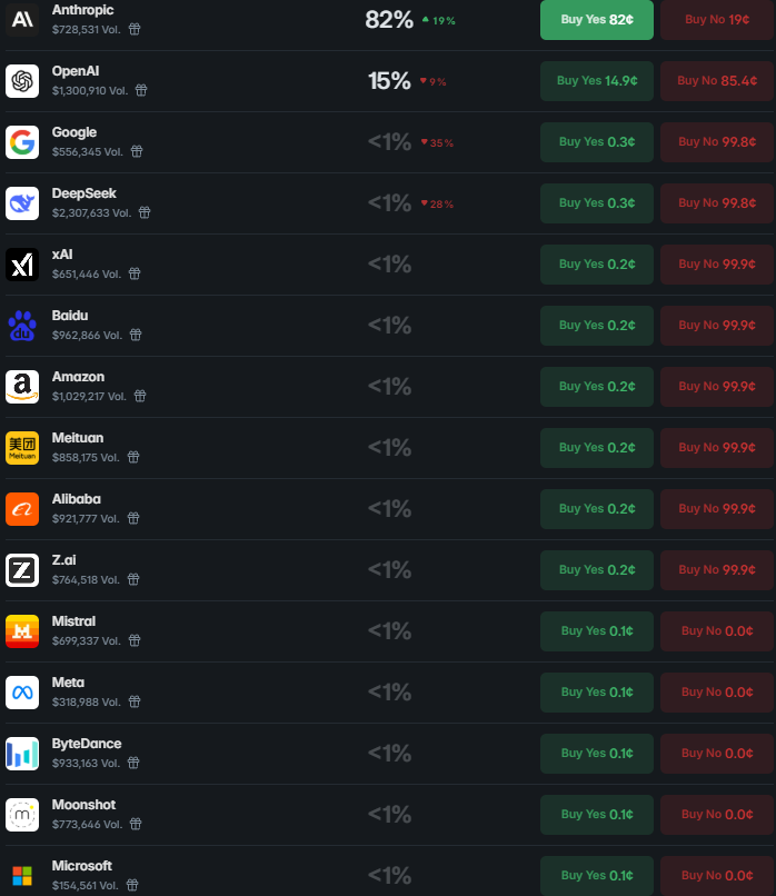 Root Node tweet media