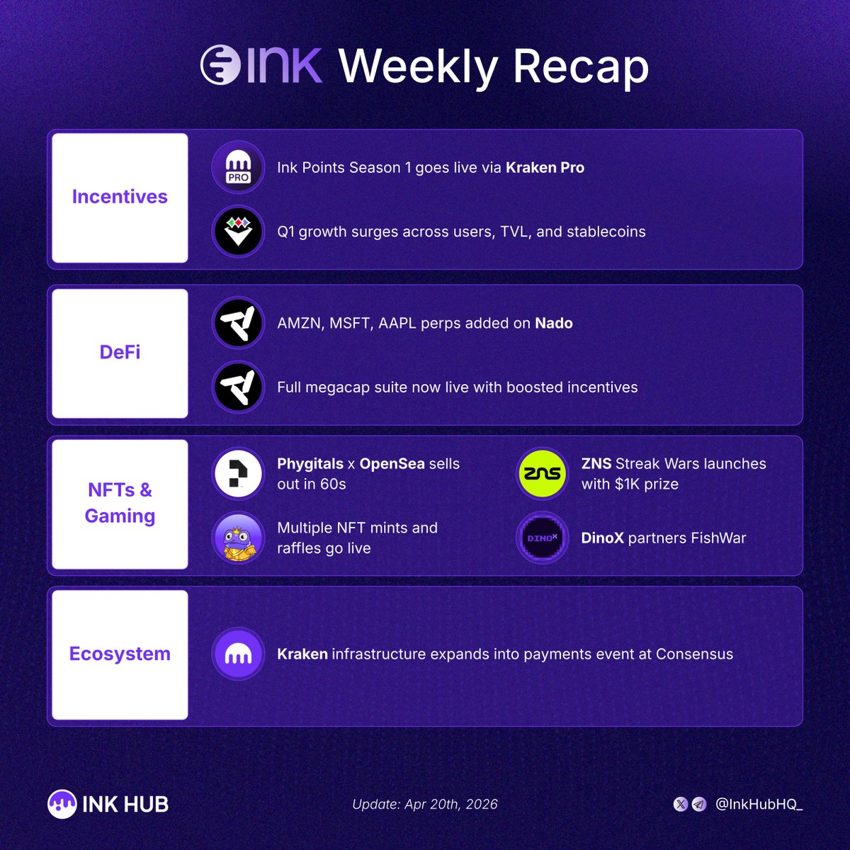 Ink Hub 🫟 tweet media