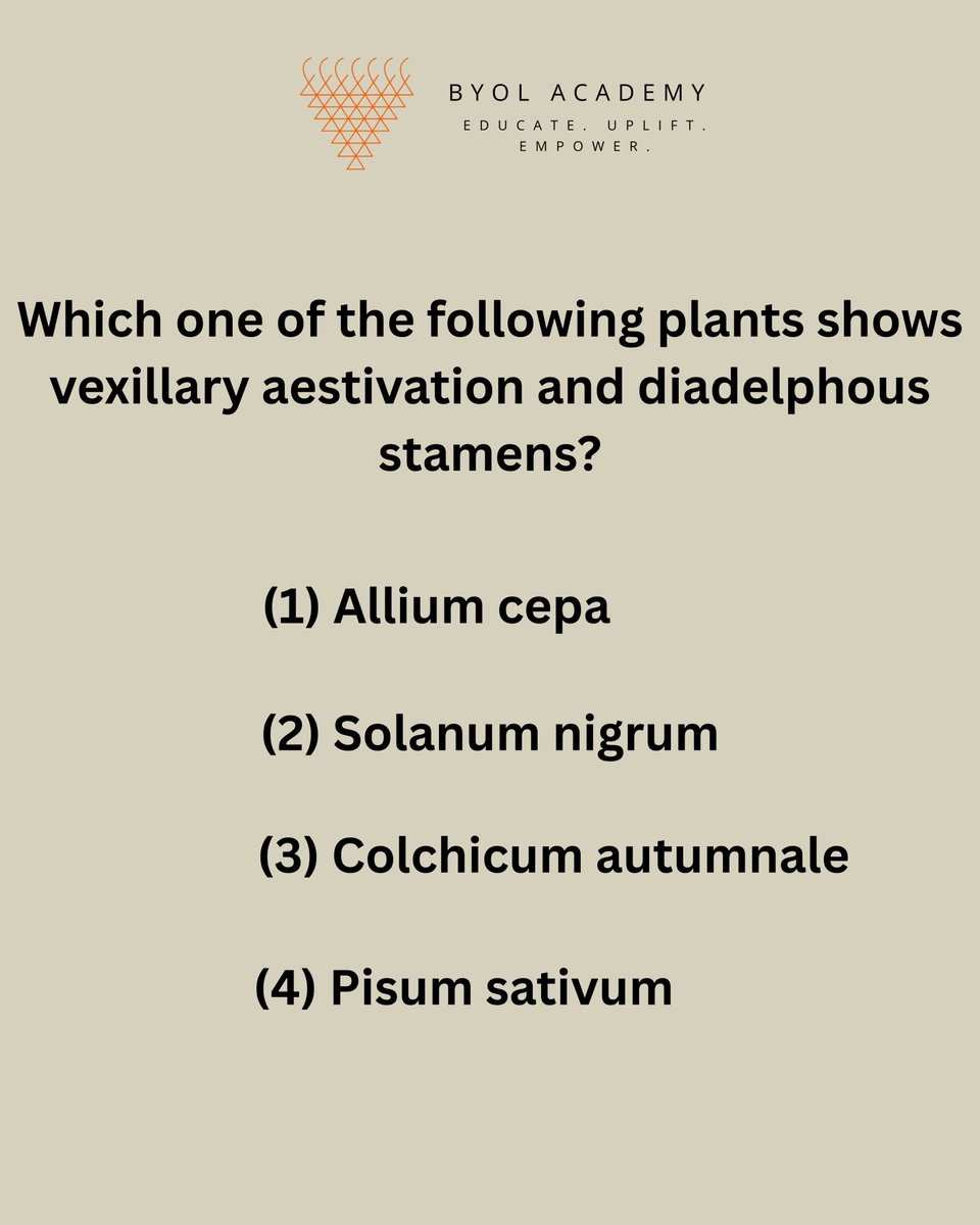 ByolStem's tweet image. Test yourself comment your answer                                                                         
#NEET2026 #NEETUG #NEETPreparation #NEETAspirants #upsc #ssc #jee